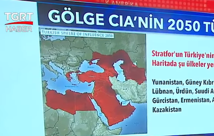 Neo-Ottoman Turkey 2050